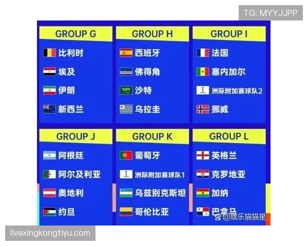 南非冲击2026美加墨世界杯：出线前景与晋级形势分析