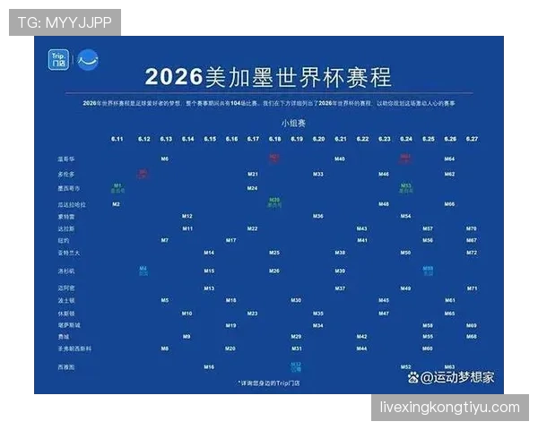2026世界杯出线规则与历届世界杯有何不同